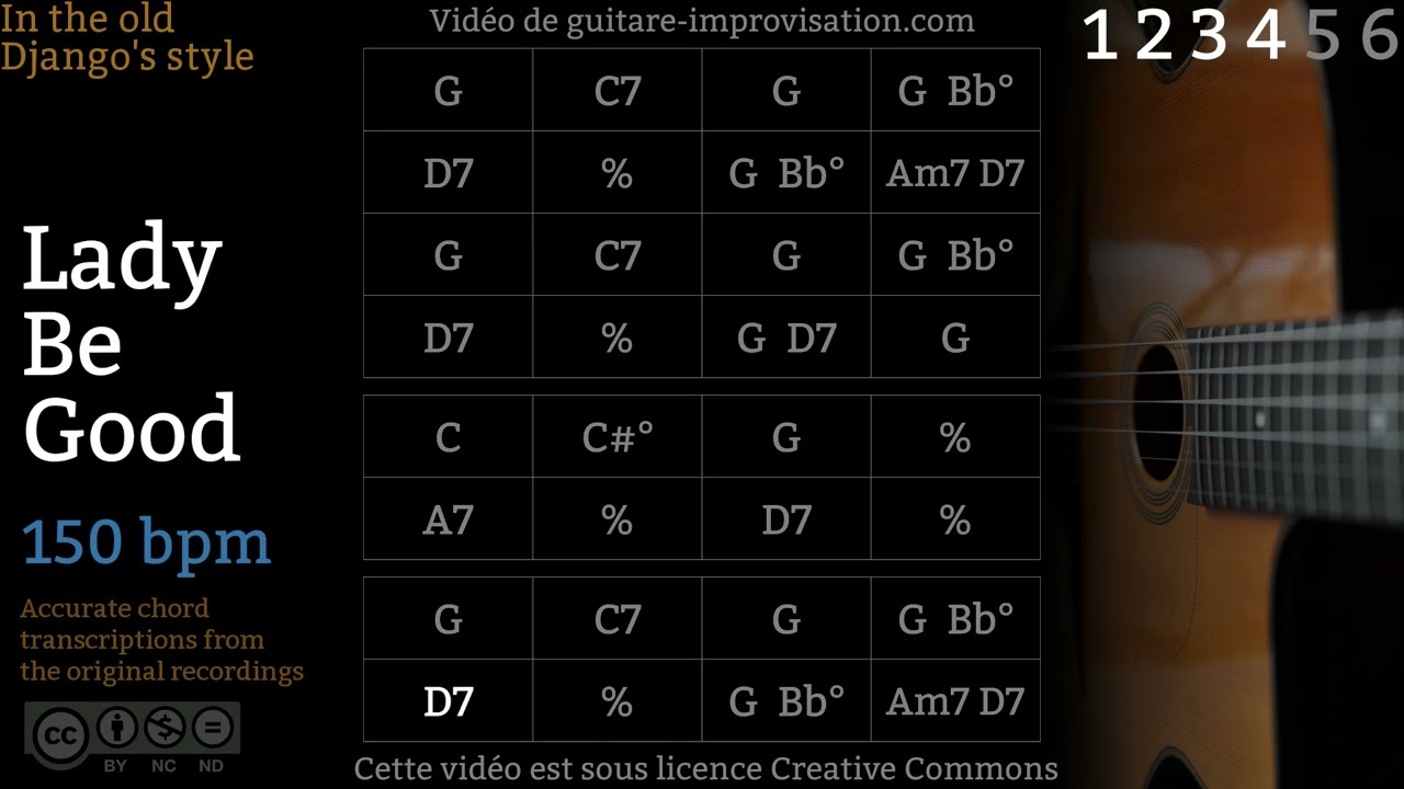 Lady Be Good (150 bpm) - Gypsy jazz Backing track / Jazz manouche