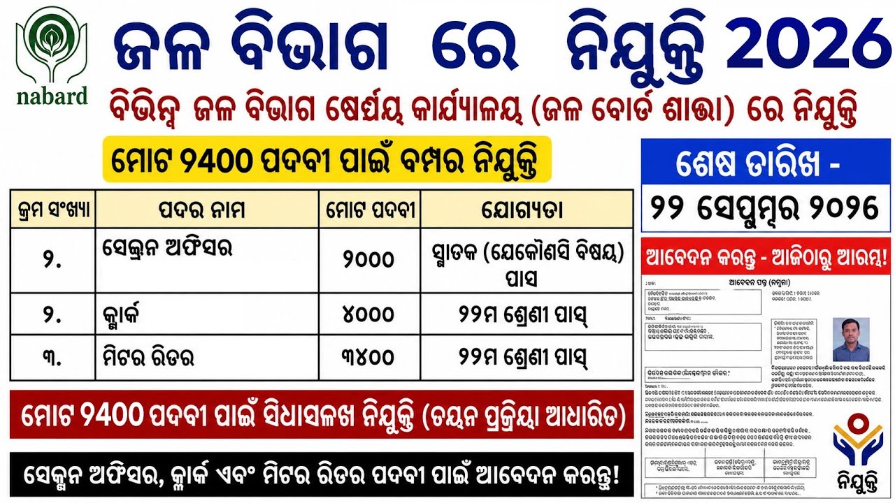 Odisha Jal Bibhag bharti Meter Reader,Clerk, Job 2026/Odisha water department Meter Reader,clerk job