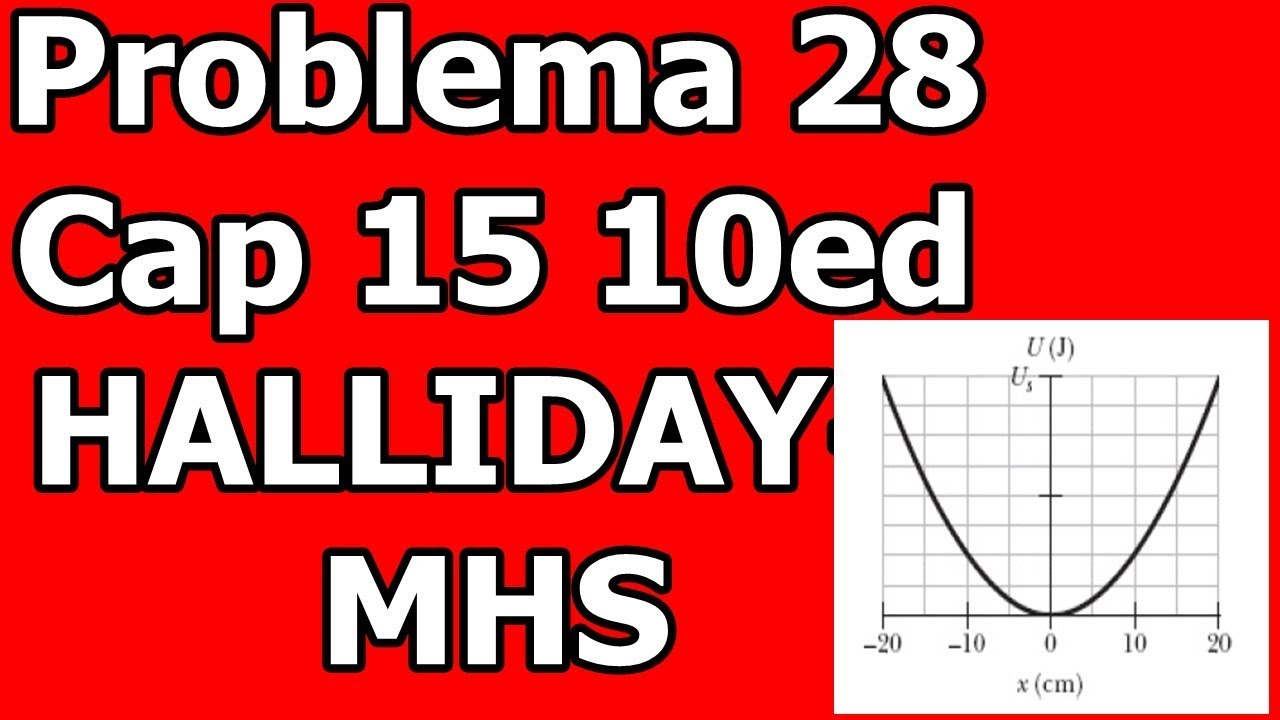 [Oscilações] Problema 28 do Cap 15 - Halliday 10ªed Vol2 - MHS - Energia