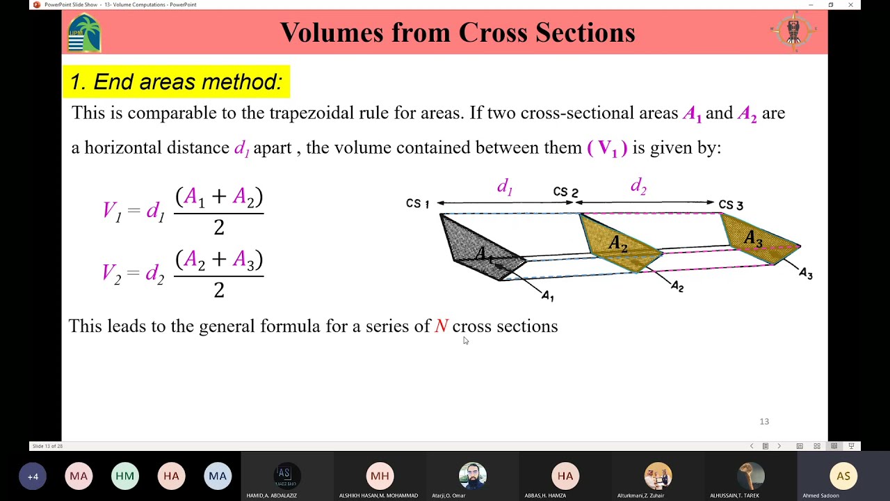 Principles of Surveying Lecture 13 (EARTHWORK COMPUTATIONS, The Determination of Volumes)
