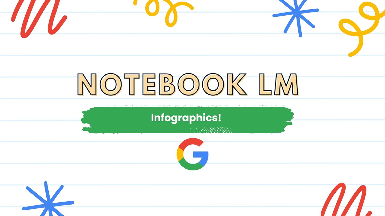 Notebook LM: Customize Infographics