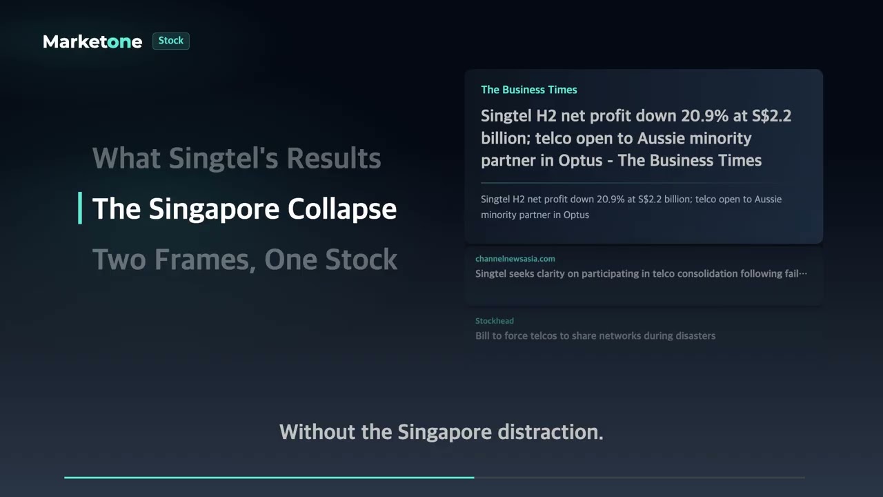 Singtel Optus Stake Sale | TPG Merger Dead or Alive?