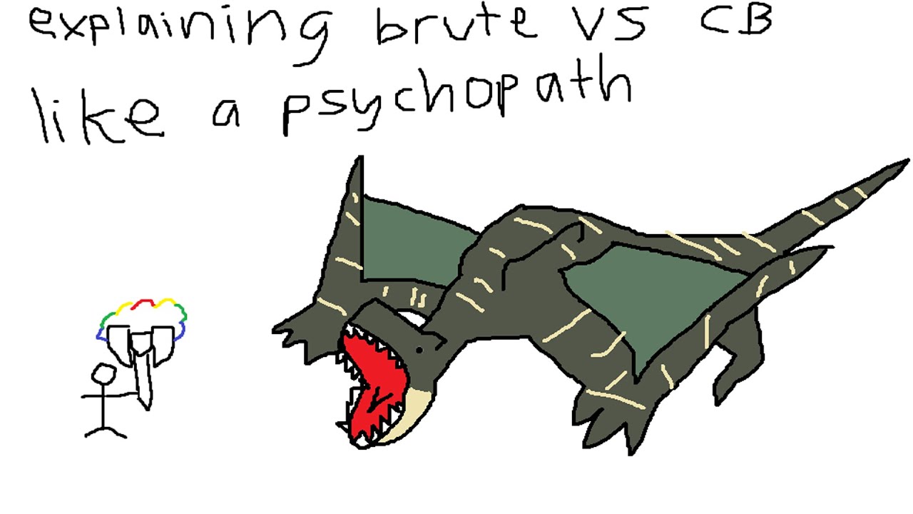 [MH4U] Level 140 Brute Tigrex vs Charge Blade Speedrun Analysis