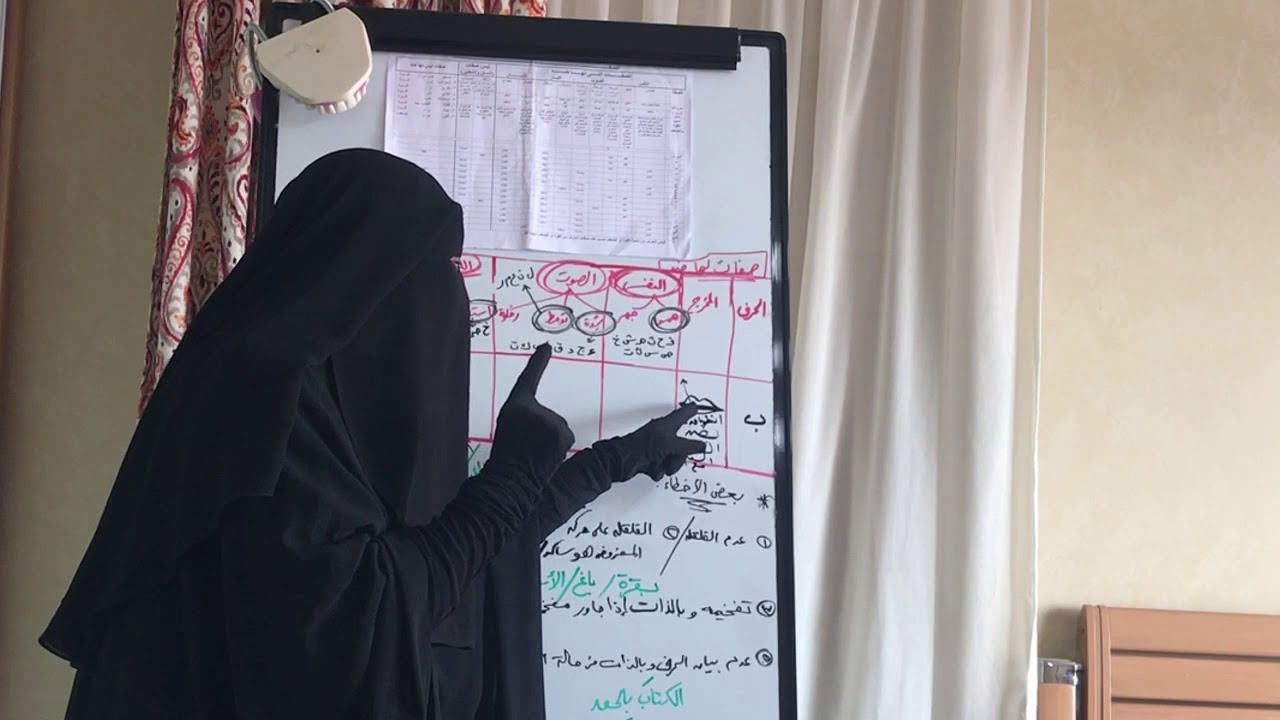 3️⃣3️⃣ حرف ( ب )مخرجه / صفاته / كيفية خروج الصوت / بعض الأخطاء الشائعة التى قد تقع عند النطق به
