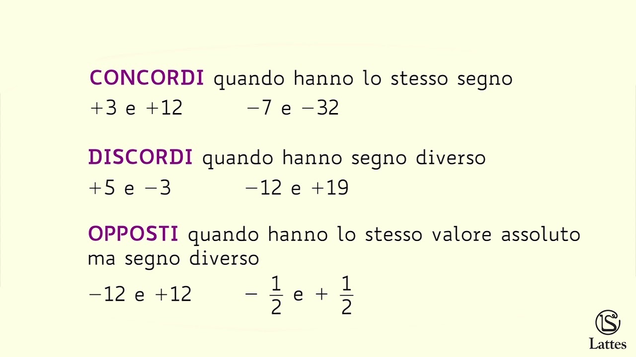 Numeri relativi e operazioni