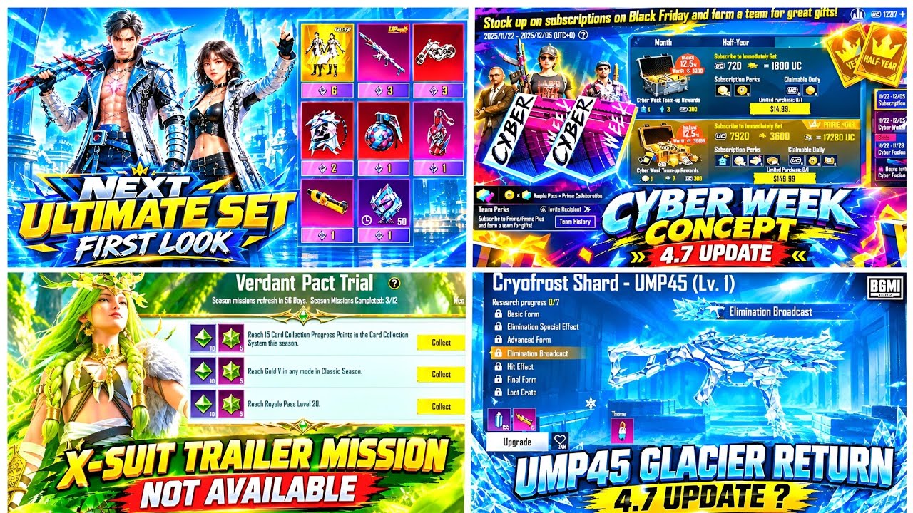 CYBER WEEK CONCEPT 4.7 UPDATE 🤩 | UMP45 GLACIER RETURN | NEXT ULTIMATE SET LEAKS | NEXT LUCKY SPIN 