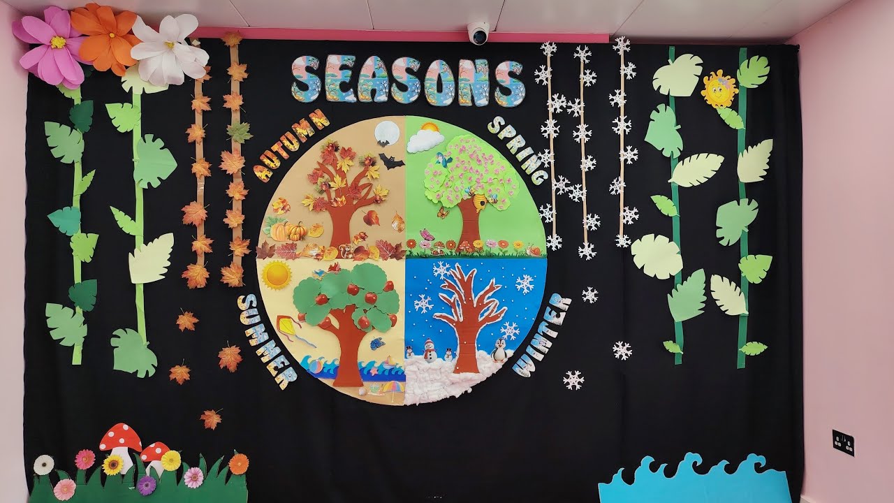Seasons 2025 - Kids Wania