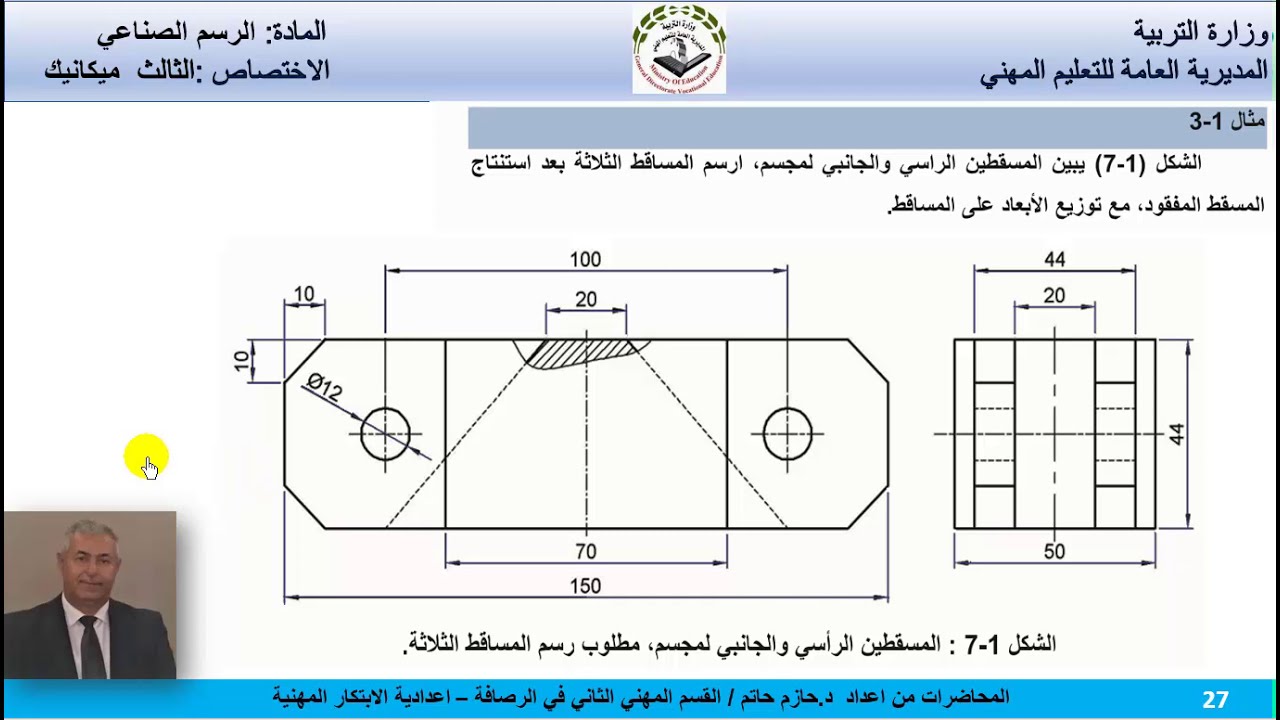 الفصل الأول - شرح اللوحة 1-7