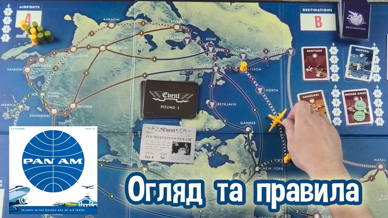 Настільна гра Pan Am - огляд, правила, як грати