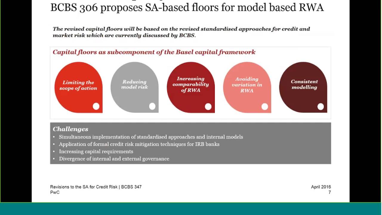 International Basel IV-Channel, Revisions to SA for Credit Risk, April 29th