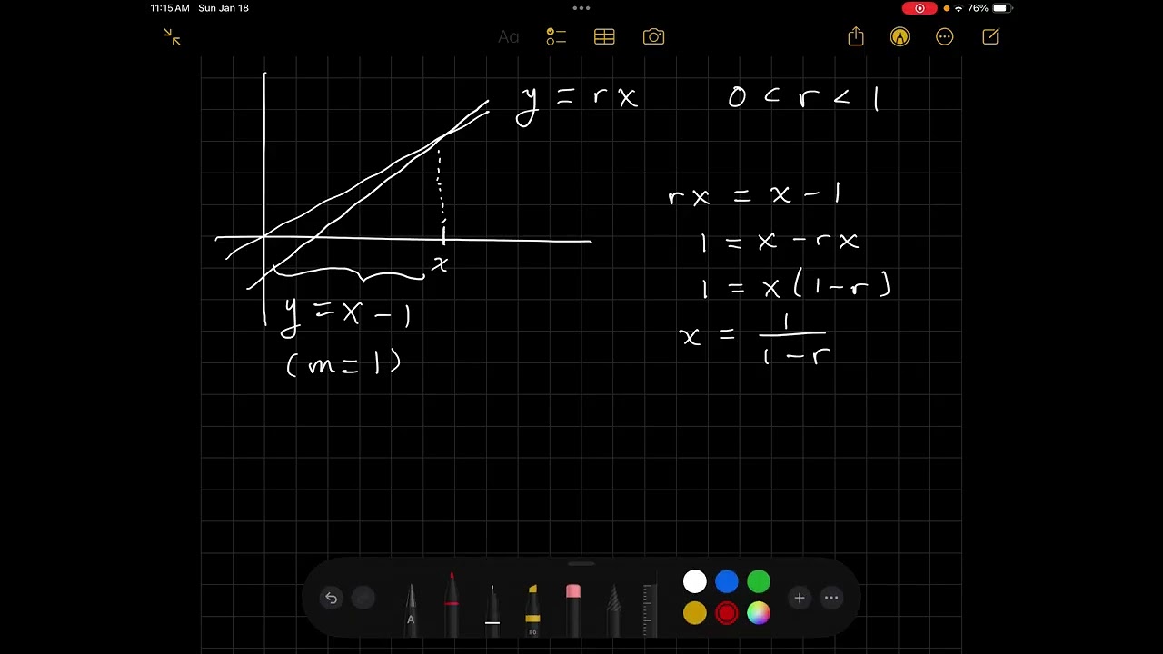 Geometric Sequences and Series