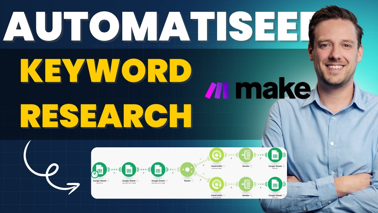 Stop met handmatig zoekwoorden onderzoek! 🎯Automatiseer je keyword research in 5 minuten