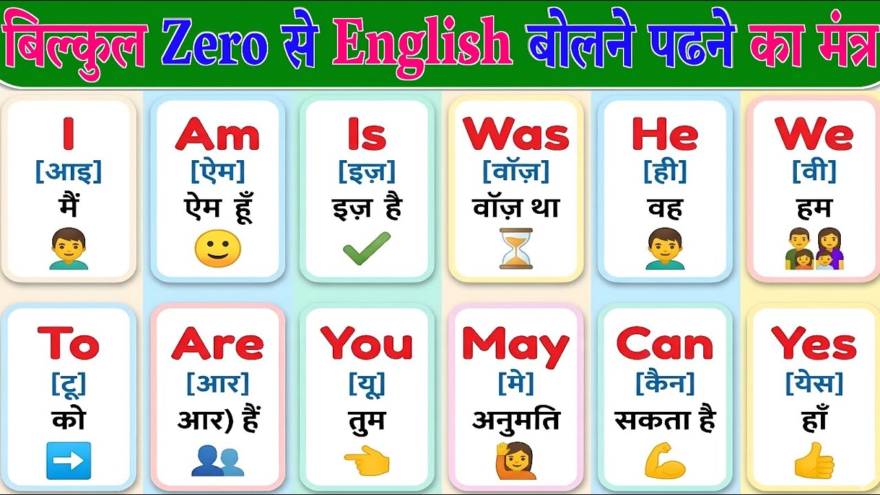 Zero Se English Padhna Aur Bolna Kaise Sikhe 🤔| Easy Spoken English Course | Learn English From Zero