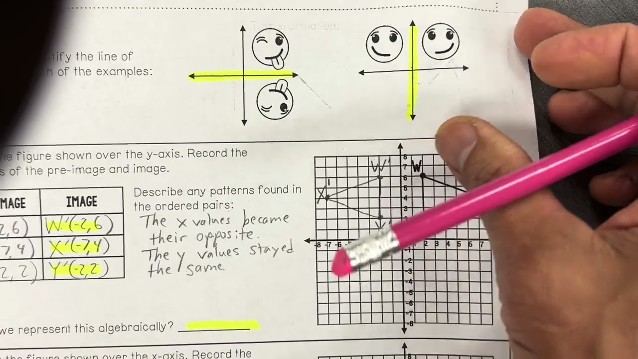 Transformations: Reflections on the coordinate plane 