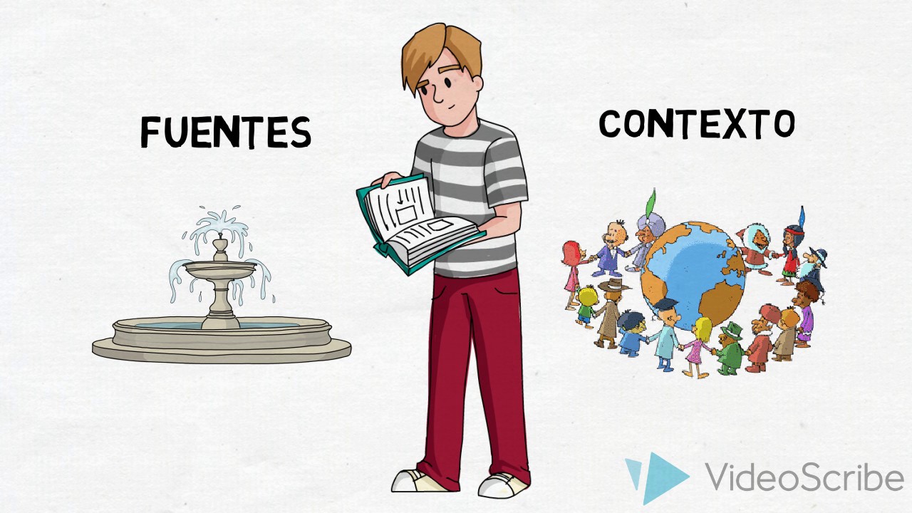 ¿Qué son las fuentes y el contexto?