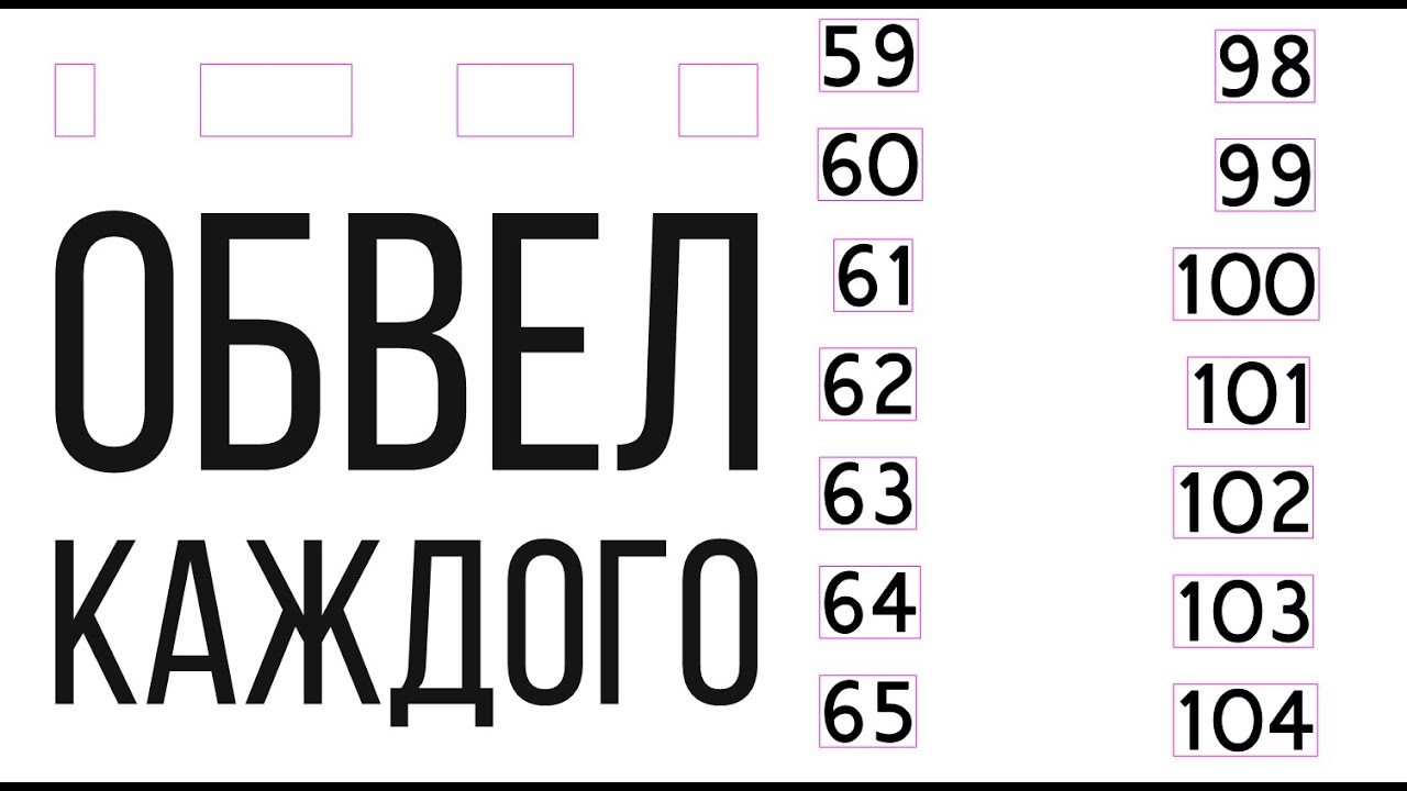 Прямоугольная рамка вокруг каждого объекта с нужным отступом. Докер для Corel Draw от Деревяшкина
