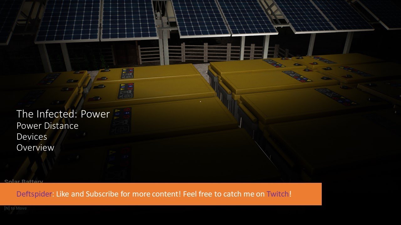 How Power Works, The Infected Gameplay