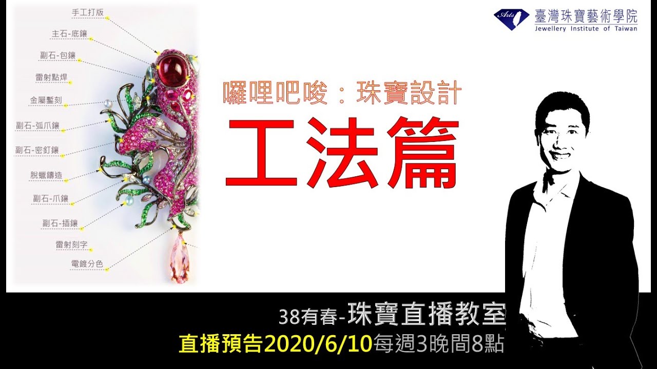 認識珠寶工法篇