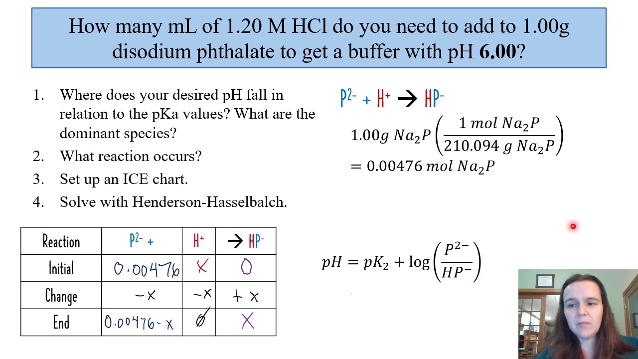 Polyprotic Acid-Base Part 2: Buffers