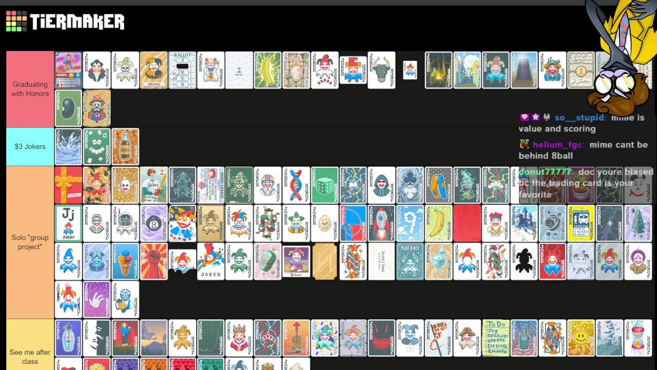 All Jokers Tier List
