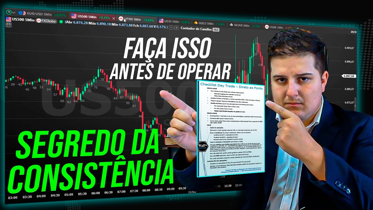 O SEGREDO DA CONSISTÊNCIA: TUDO O QUE VOCÊ DEVE CONFERIR ANTES DE OPERAR