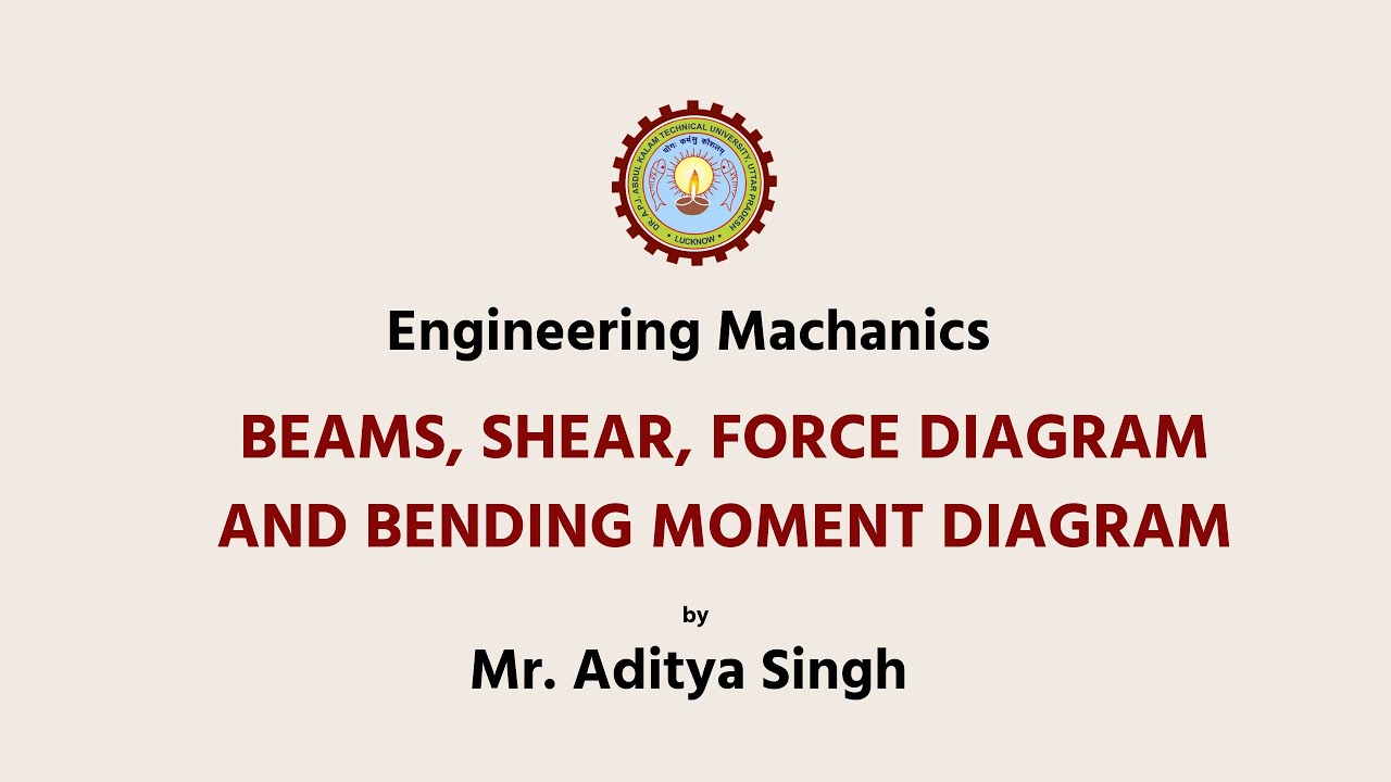 Engineering Mechanics  | Beams, Shear, Force Diagram and bending moment diagram