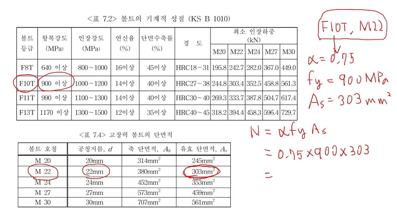 강구조 14-3 고장력볼트 연결