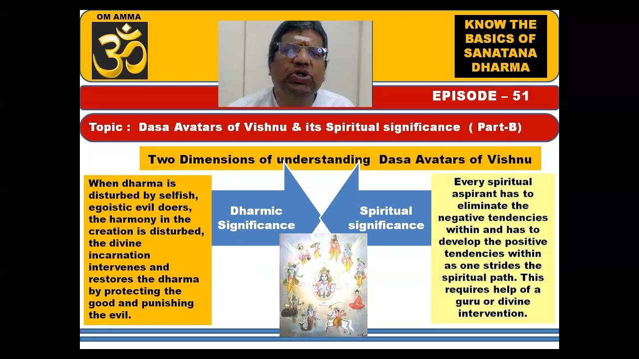 051) Dasa Avatar of Vishnu and its Spiritual Significance Part-B;  'Basics of Sanatana Dharma'.