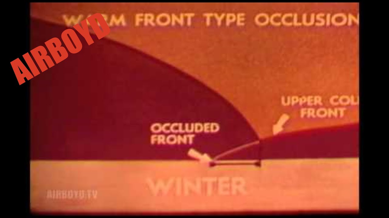 The Occluded Front - Air Masses And Fronts (1962)