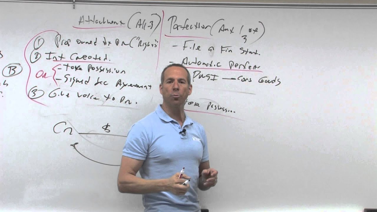 Secured Transactions - Lesson 4