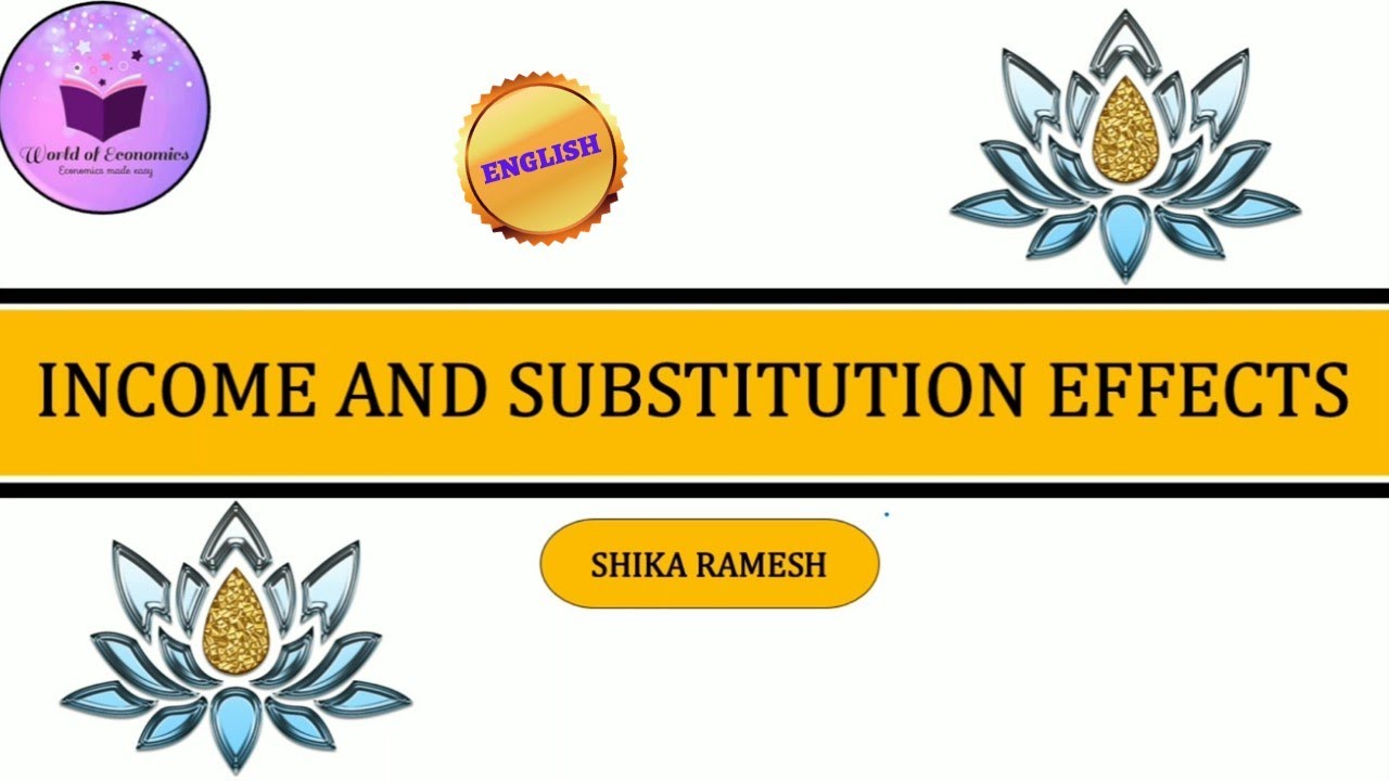 Substitution and Income Effects with Diagrams for both Increase & Decrease in Prices