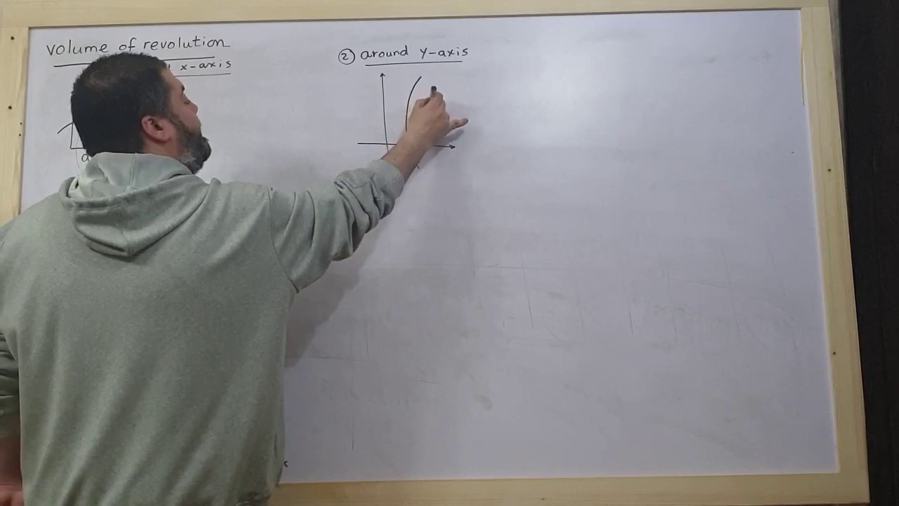 Volume of revolution