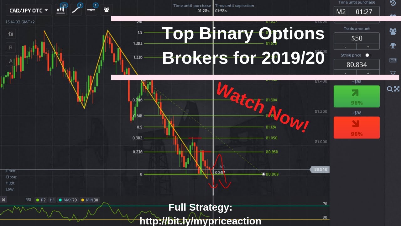 Top Binary Options Brokers 2019/2020 - Best 3 Broker for Digital Option Trading - Top Broker Reviews