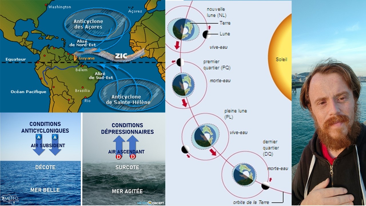 5 choses que vous ne saviez peu être pas sur la météo et la navigation