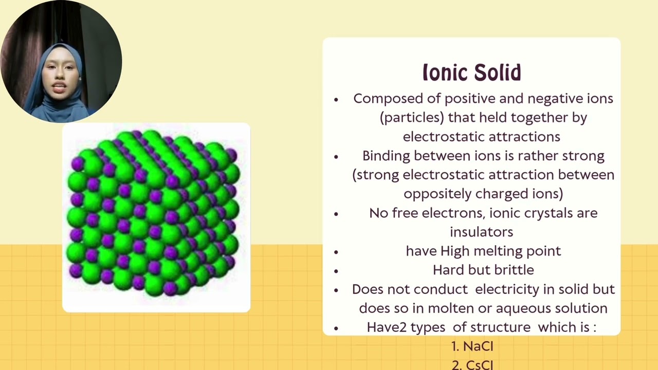 Presentation CHM361- CRYSTALLINE SOLIDS