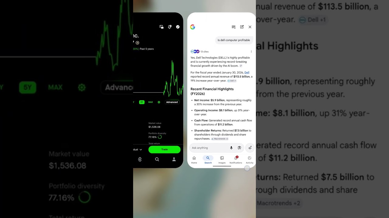 Could this be this next $100 stock! 