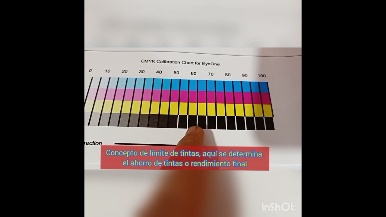 Creación de perfil de color en impresora Roland RE 640