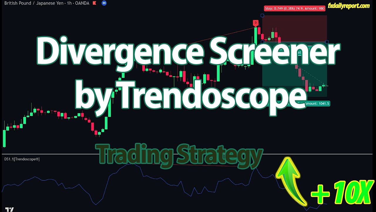 Don&rsquo;t Miss This Divergence Screener by Trendoscope &ndash; Killer Entries for Gold, BTC & Forex!