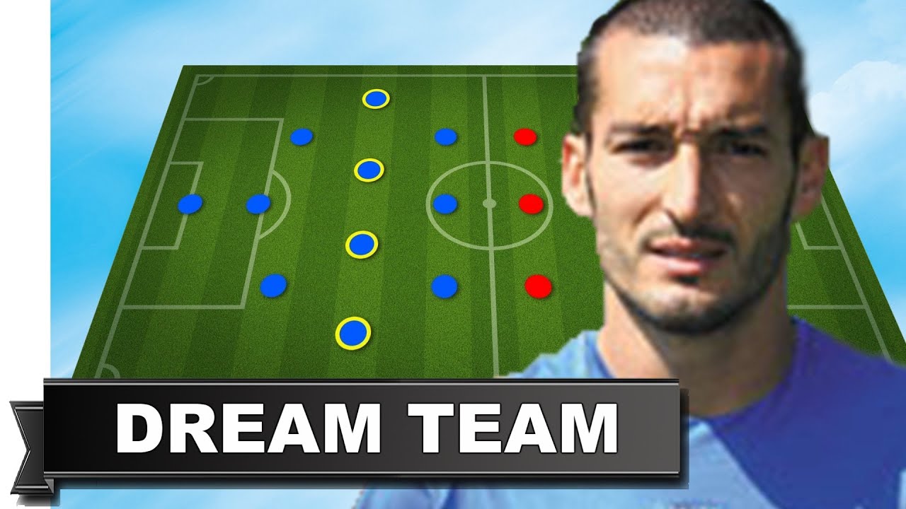 Gianluca Zambrotta's Dream Team [All-time Best XI players]