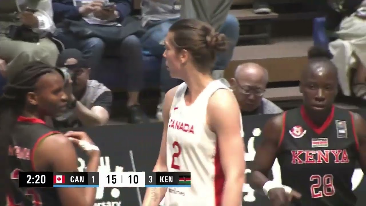 Team Kenya 3x3 BLOOPERS - Try Not To Laugh