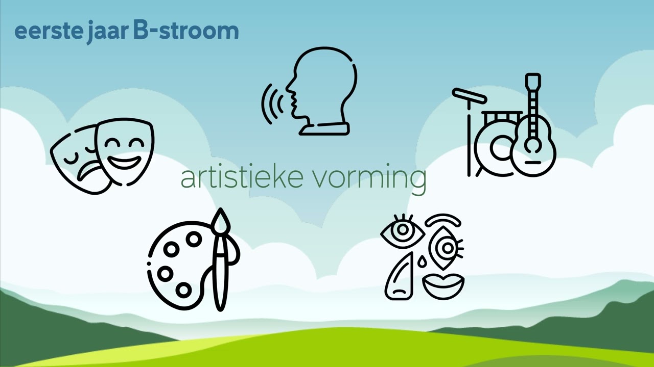 Infographic Sjabi secundair - eerste graad