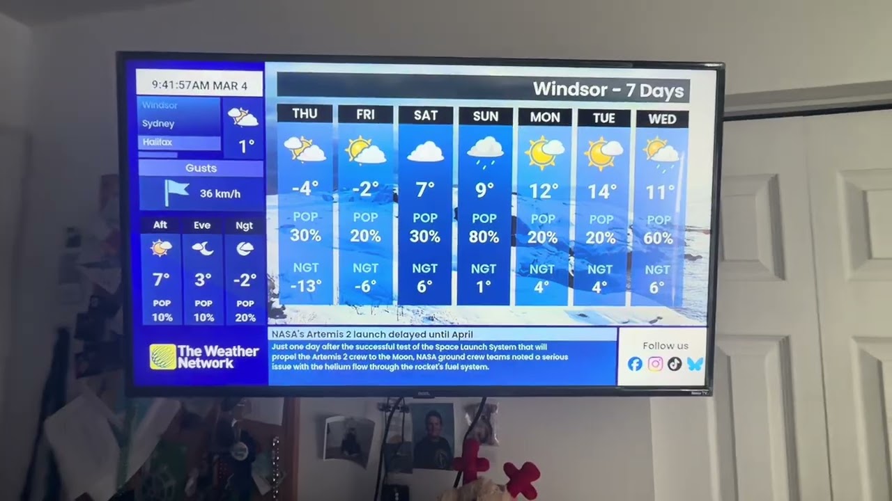The Weather Network Local Forecast Wednesday March 4 2026 