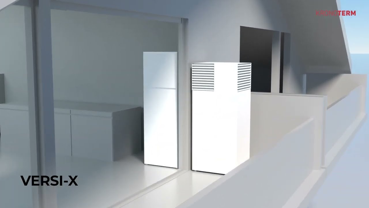 Kronoterm warmtepompen - DHPS - Nederland