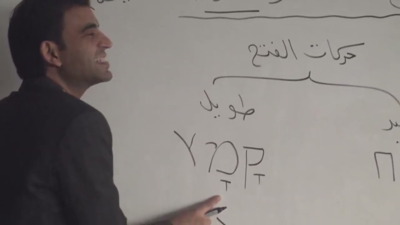 القس رافت مكرم (مبادئ اللغة العبرية) A1  حلقة (8) حركات الفتح