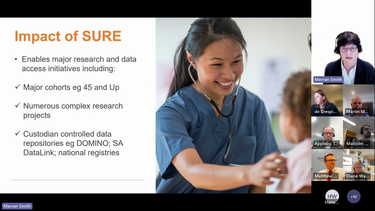 SURE 2.0: Ready for the Future of Research