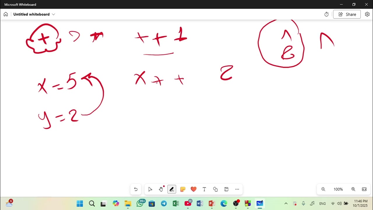 While Loop and Do While loop in C Language