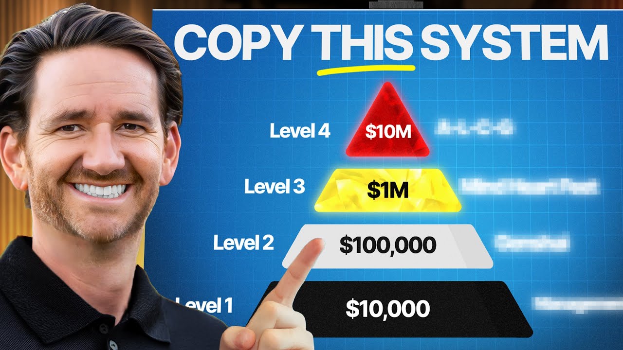 The EXACT Leadership System That Made Me $6.8M (Copy It) What it actually takes to lead a team today