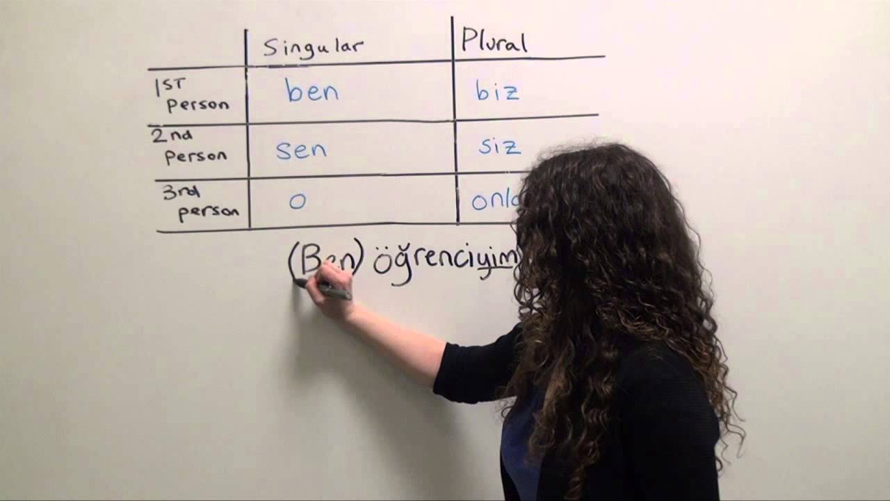 Turkish Grammar: Personal Pronouns