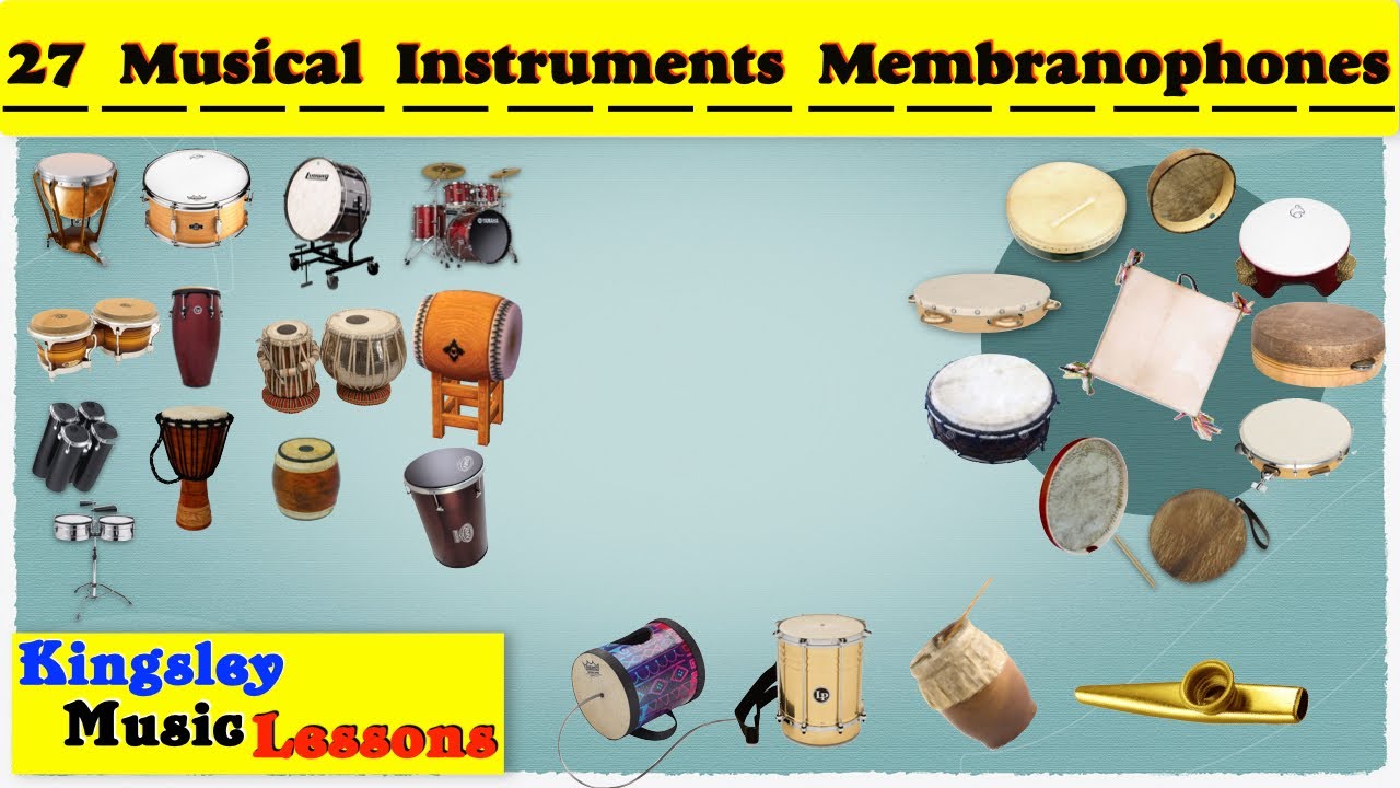 Membranophones: 27 Musical Instruments, Pictures & Video | Ethnographic Classification | Kingsley Mu