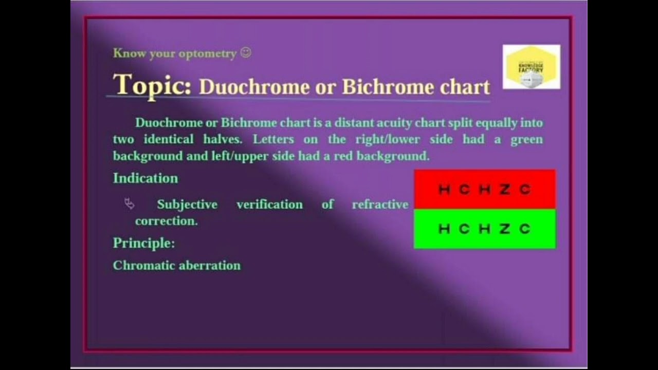 bichrome or duochrome  test